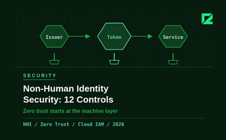Non-Human Identity Security: 12 Controls to Secure Cloud Identities in 2026