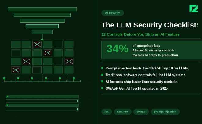 Essential LLM Security Checklist: 12 Powerful Controls Before You Ship an AI Feature in 2026