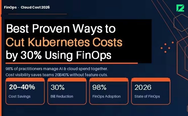 Best Proven Ways to Cut Kubernetes Cloud Costs by 30% Using FinOps in 2026