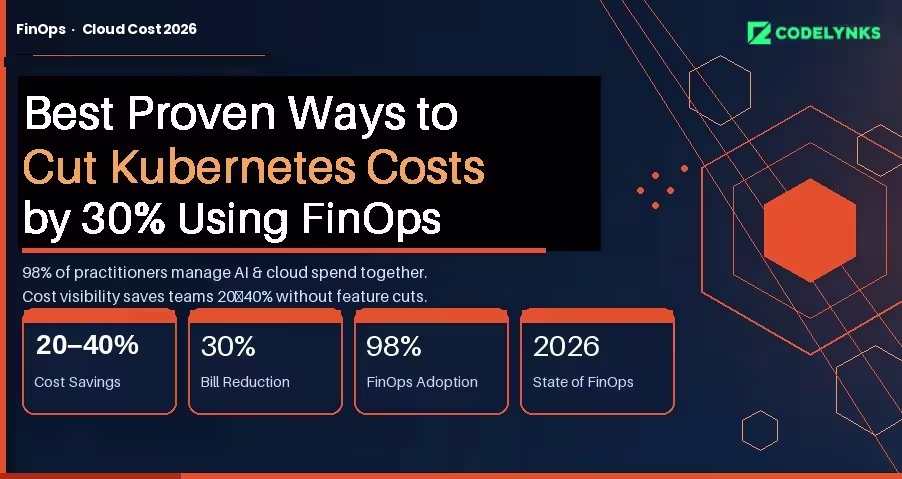Best proven ways to cut Kubernetes cloud costs by 30 percent using FinOps in 2026 infographic