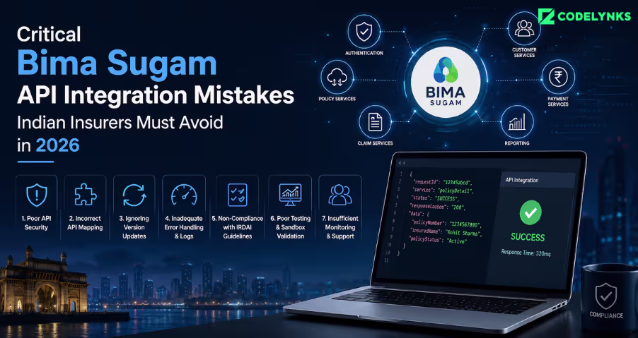Bima Sugam API integration workflow and insurance middleware architecture
