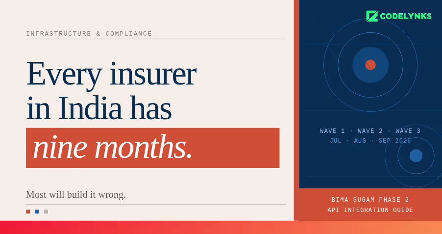 Bima Sugam API integration workflow and insurance middleware architecture