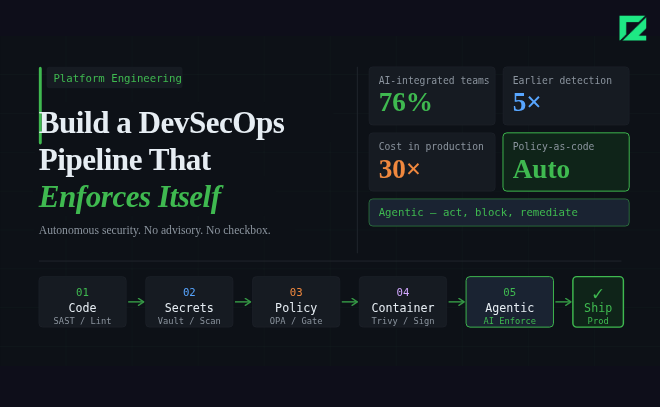 How to Build a DevSecOps Pipeline With Autonomous Security Enforcement