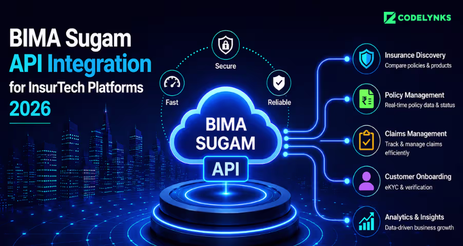Bima Sugam Phase 2 API Integration Architecture