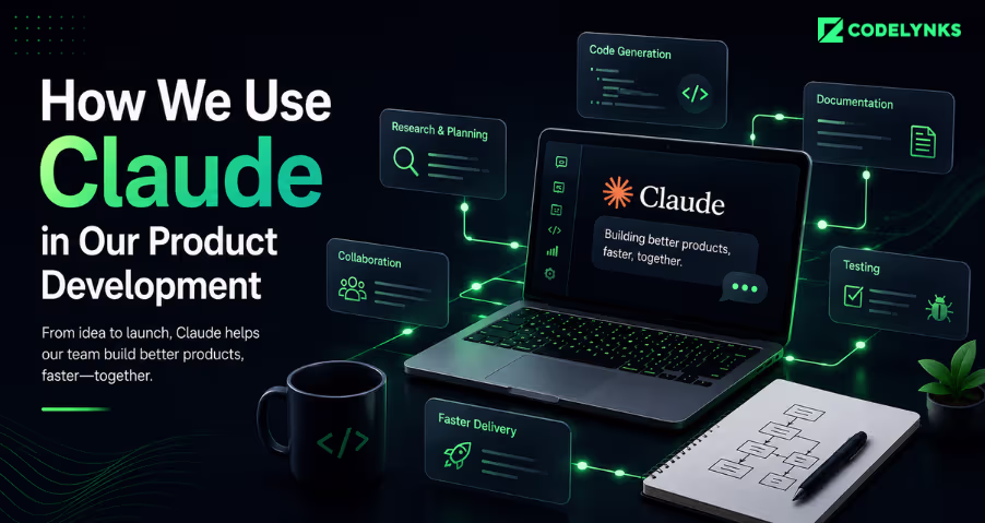 How We Use Claude in Product Development
