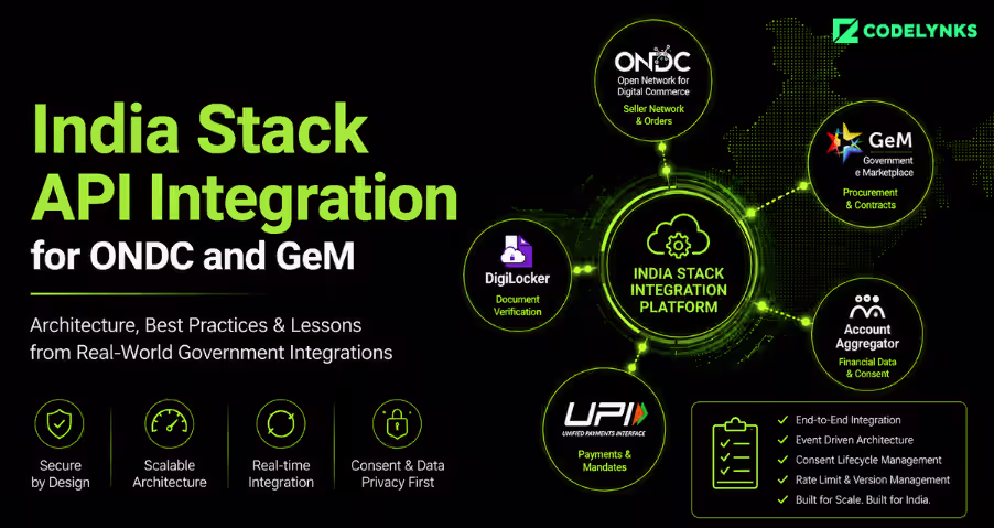 India Stack API Integration for ONDC, GeM, DigiLocker, Account Aggregator, and UPI.