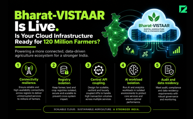 Bharat-VISTAAR Cloud Infrastructure: Powerful 120M-Farmer Stack